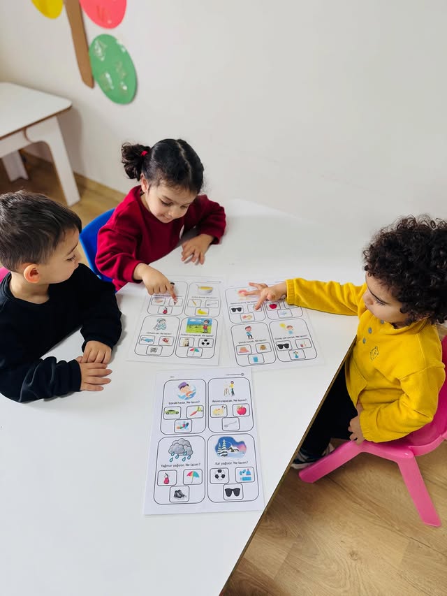 Eğitim Yaklaşımımız