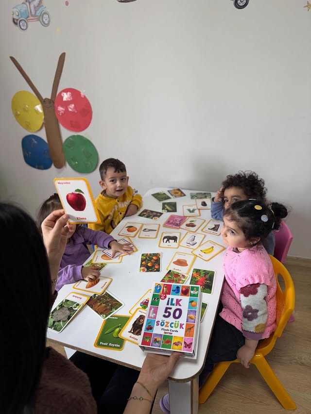 Yaş Gruplarına Göre Donanım  Ve Materyaller